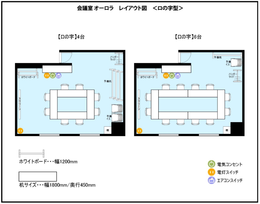 オーロラのレイアウト