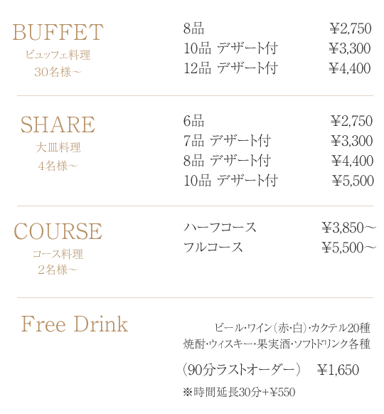 料金表